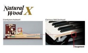 Review đàn piano điện Yamaha CSP-170